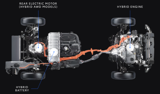 Hybrid Systems